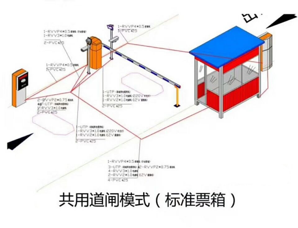 威海单通道模式停车系统