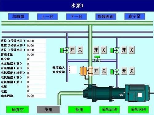 威海水泵自动控制系统八号