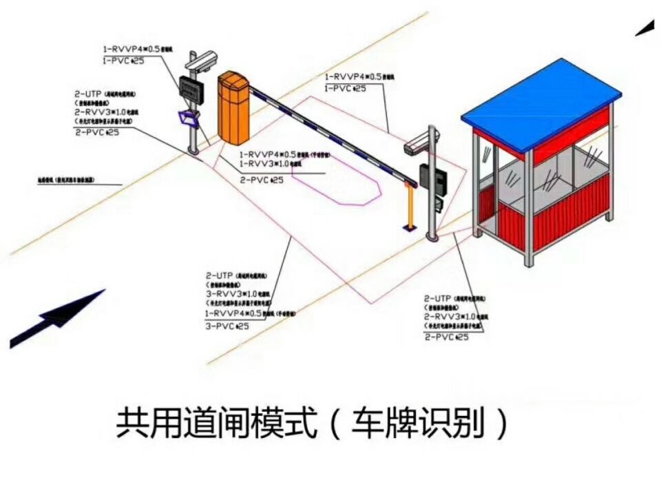 威海单通道车牌识别系统施工